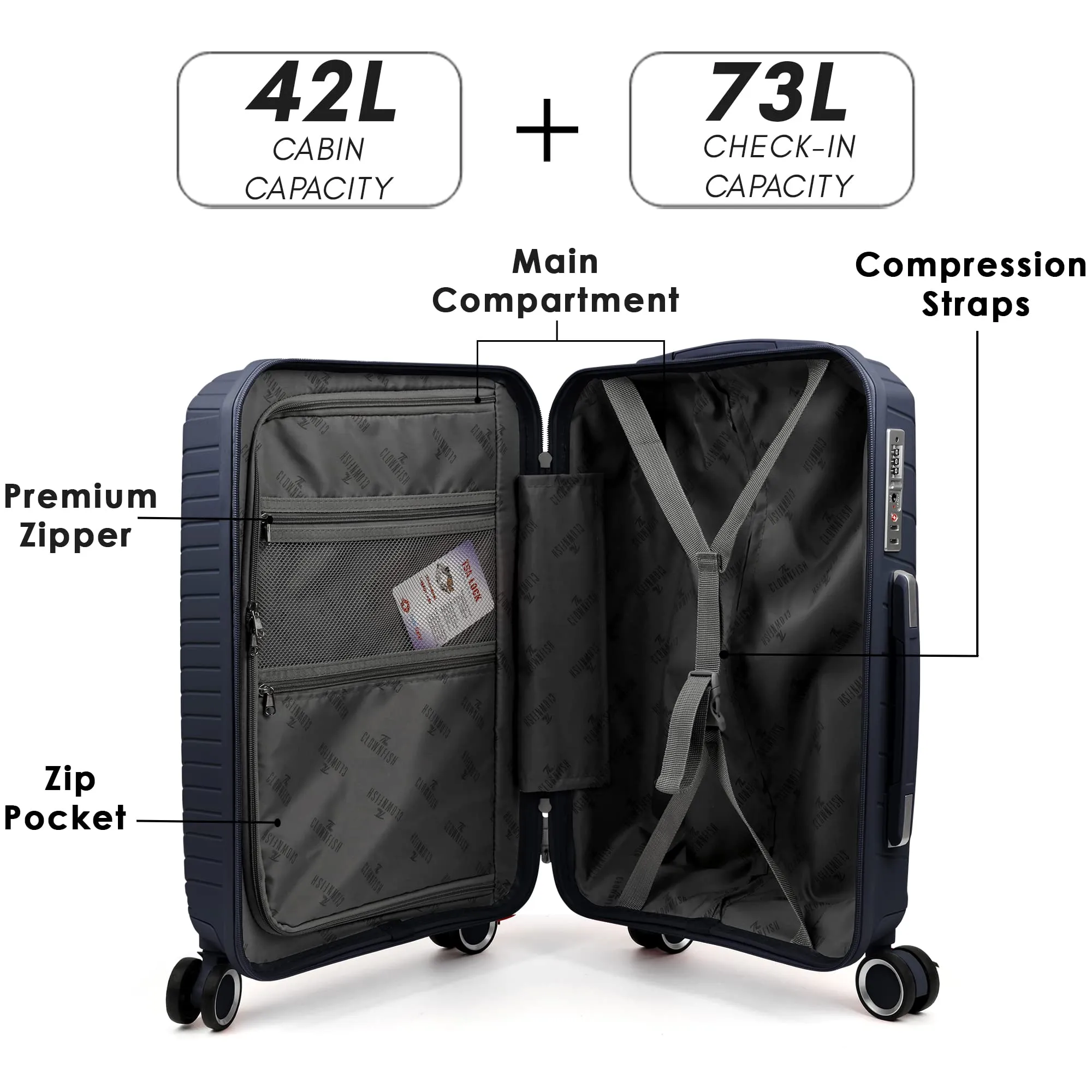 THE CLOWNFISH Combo of 2 Denzel Series Luggage Polypropylene Hard Case Suitcases Eight Wheel Trolley Bags with TSA Lock- Navy Blue (Medium 66 cm-26 inch, Small 56 cm-22 inch)