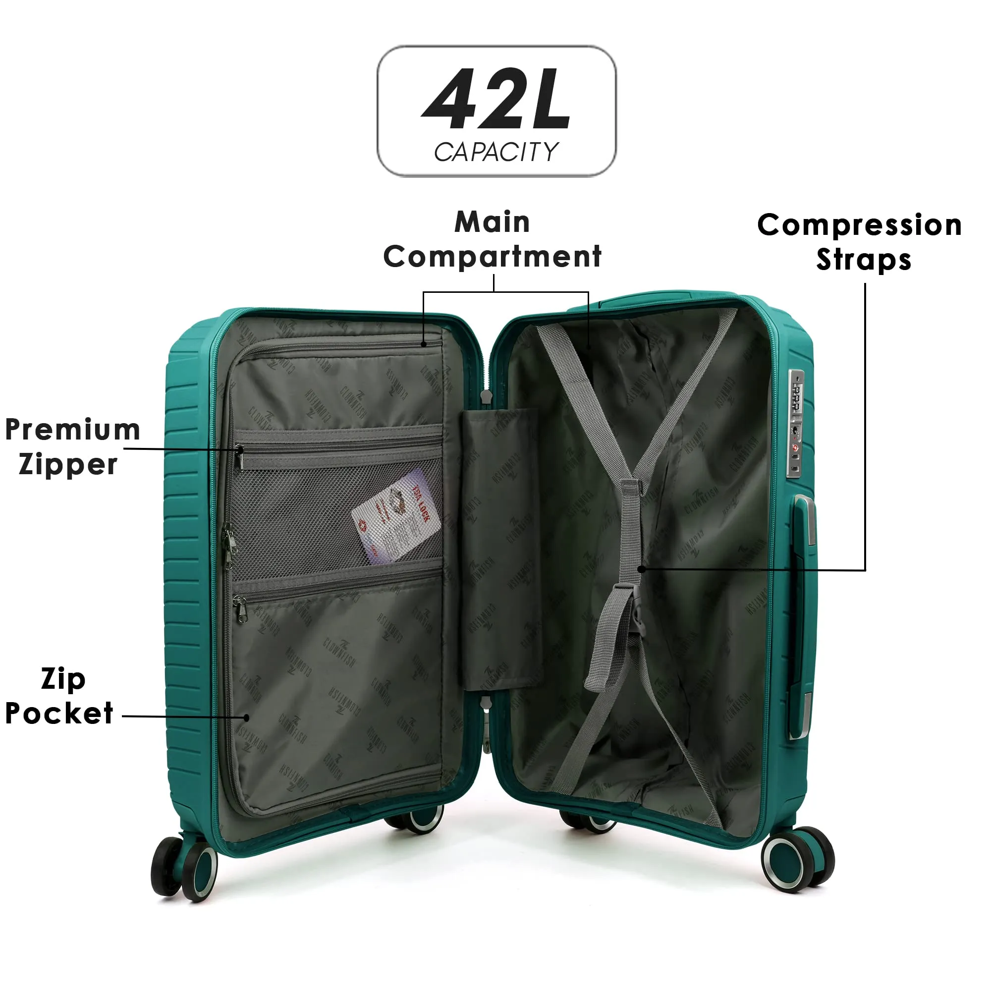 THE CLOWNFISH Denzel Series Luggage Polypropylene Spinner Hardside Case Suitcase 8 Wheel Trolley Bag With Tsa Lock- Teal (Small Size, 56 Cm-22 Inch), 33 Centimeters, 23 Centimeters